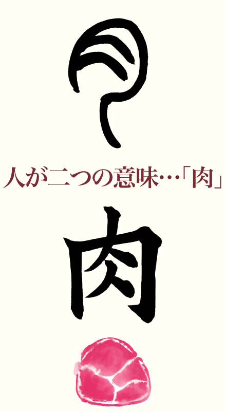 人が二つの意味 肉 産経国際書会