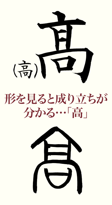 形を見ると成り立ちが分かる 高 産経国際書会